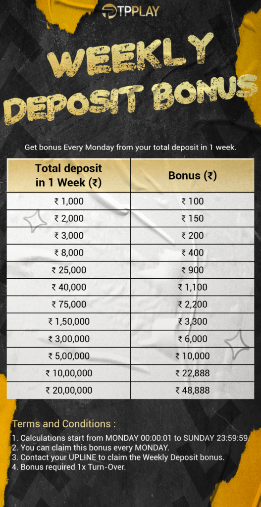 TPPLAY Weekly Deposit Bonus