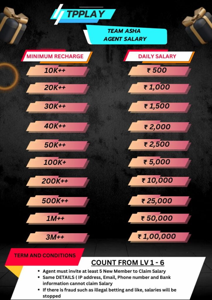 TP PLAY AGENT SALARY UPTO LEVEL 6