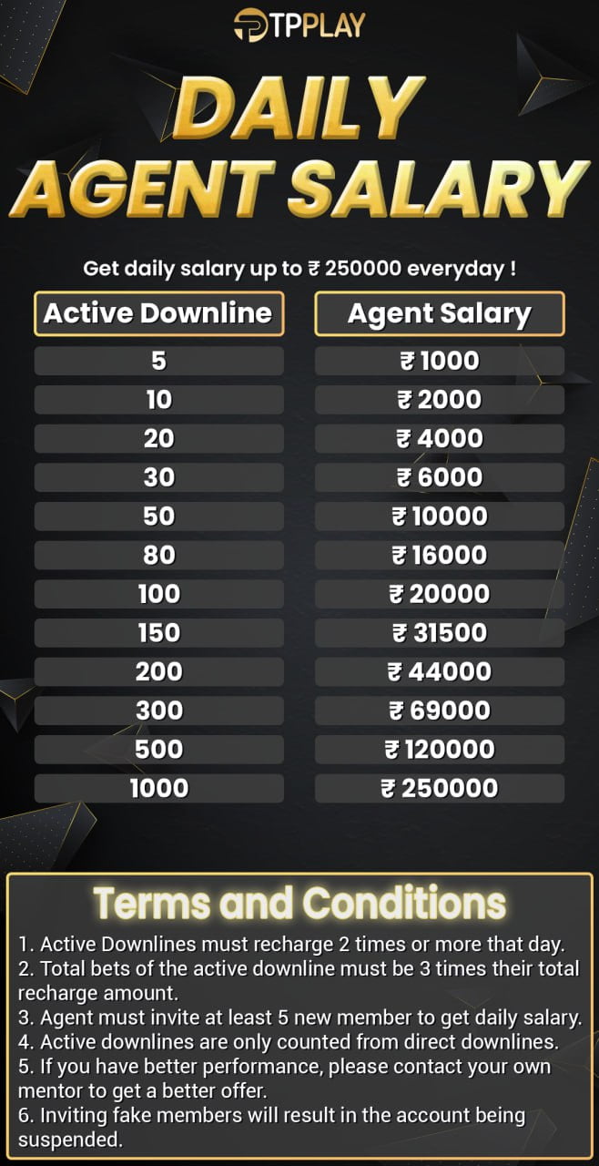 TP PLAY Agent Salary Details