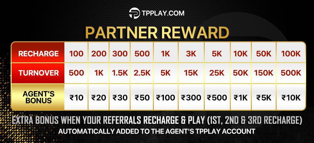 tp play partner rewards